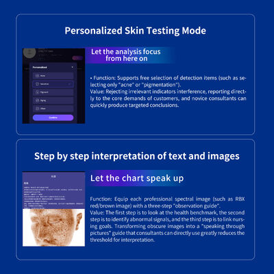 X3เครื่องวิเคราะห์ผิวกล้องAI Salon Facial Diagnostic Beautyเครื่องตรวจจับHDเครื่องสแกนเนอร์อุปกรณ์