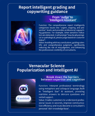เครื่องวิเคราะห์ผิวหน้าที่ใช้พลังงาน AI ใหม่: เครื่องจอ 15.6 นิ้ว สําหรับการตรวจจับความชื้นและสีผิวหลายสายสี