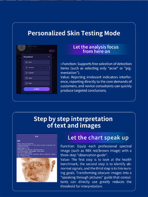 เครื่องวิเคราะห์ผิวหน้าที่ใช้พลังงาน AI ใหม่: เครื่องจอ 15.6 นิ้ว สําหรับการตรวจจับความชื้นและสีผิวหลายสายสี